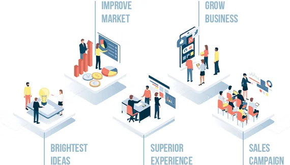 Why Choose Us ZoneFlux Technologies  chennai